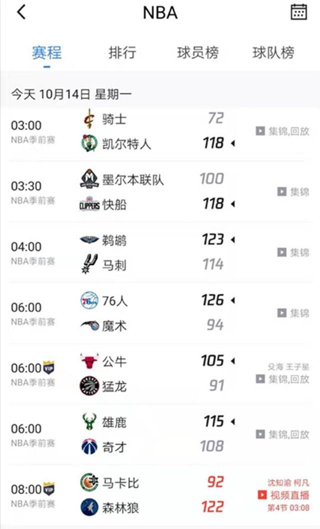 根據過去數